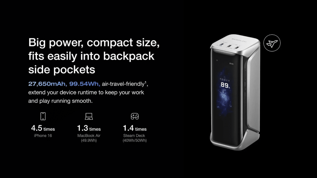 Image 1 of What Makes a Good Travel Power Bank? Size, Safety, and Airline Rules